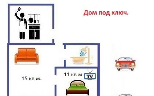 Дом под ключ на улице Кати Соловьяновой 14 Анапа