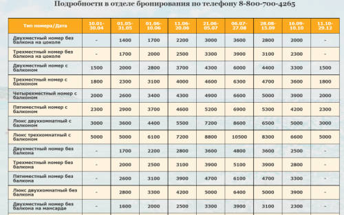 Цены 2022 Отель "Кастро" - Кабардинка