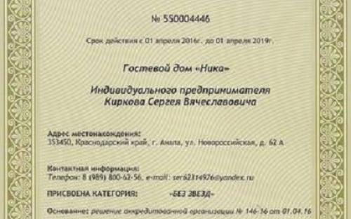 Гостевой дом "Ника" Анапа